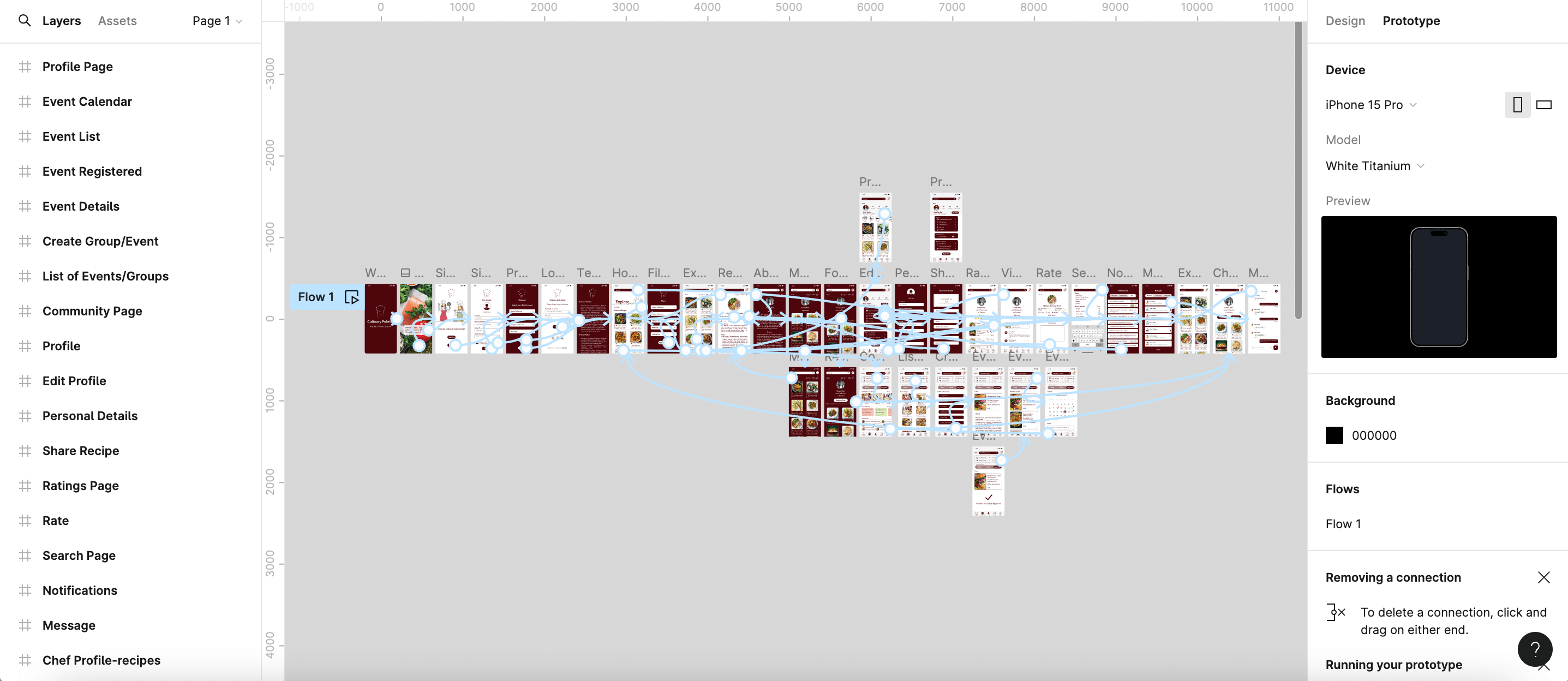 High Fidelity Screens