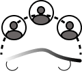 Integrate Carpooling Options